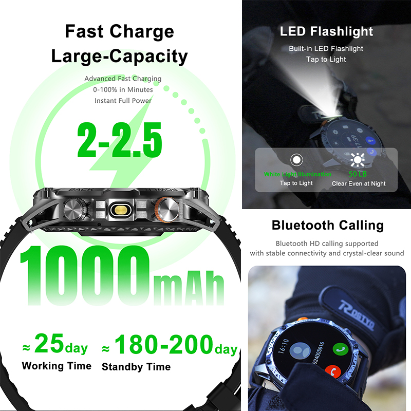 2026New 1000MAH Large Capacity - đánh giá và giá Sports Equipment In Spanish