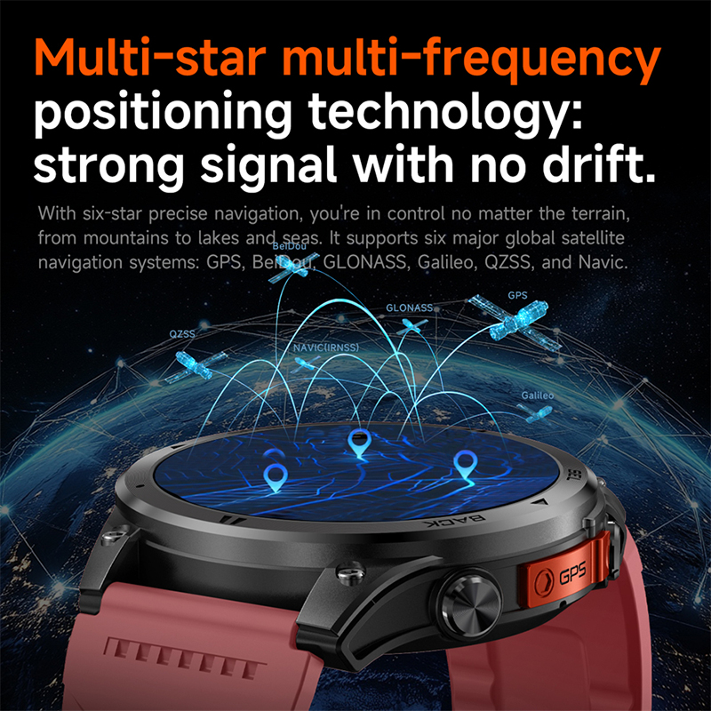 Hot new GPS smartwatch for 202 - đánh giá và giá Sports Equipment In Spanish